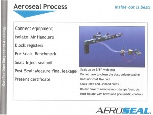 What-is-AeroSeal-ppt-slides-pg-4-300x226