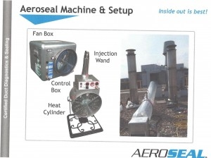 What-is-AeroSeal-ppt-slides-pg-6-300x224
